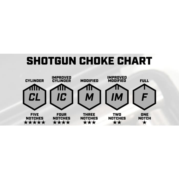 Kral Arms SBS Side by Side Shotgun 12GA 71cm - Shotgun