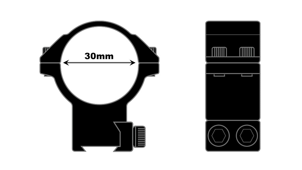 Scope Mounts for 30mm Scope Tubes