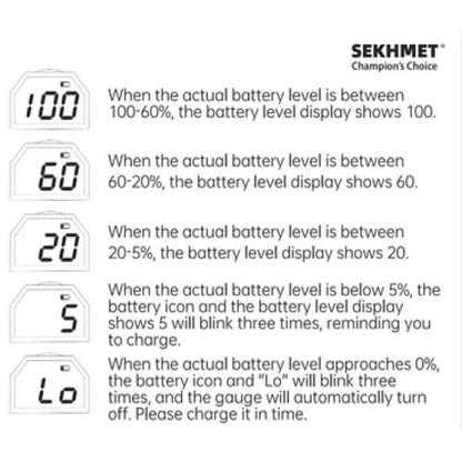 【1/8 BSPP thread】Gen-2 255 STD Sekhmet Digital Pressure
