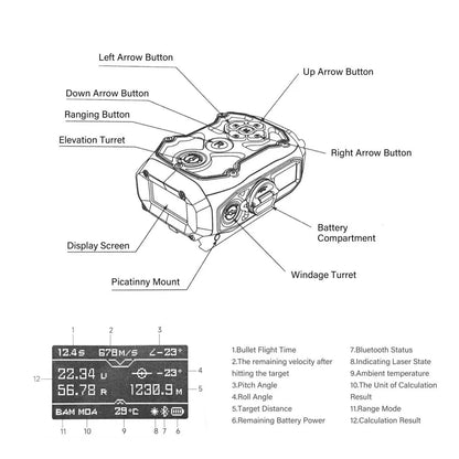 TEDOU PL-R LASER BALLISTIC RANGEFINDER