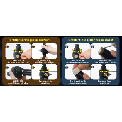 Large Filter With Extra Filter Insert And Hose For High