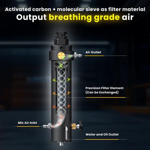 Large Filter With Extra Filter Insert And Hose For High